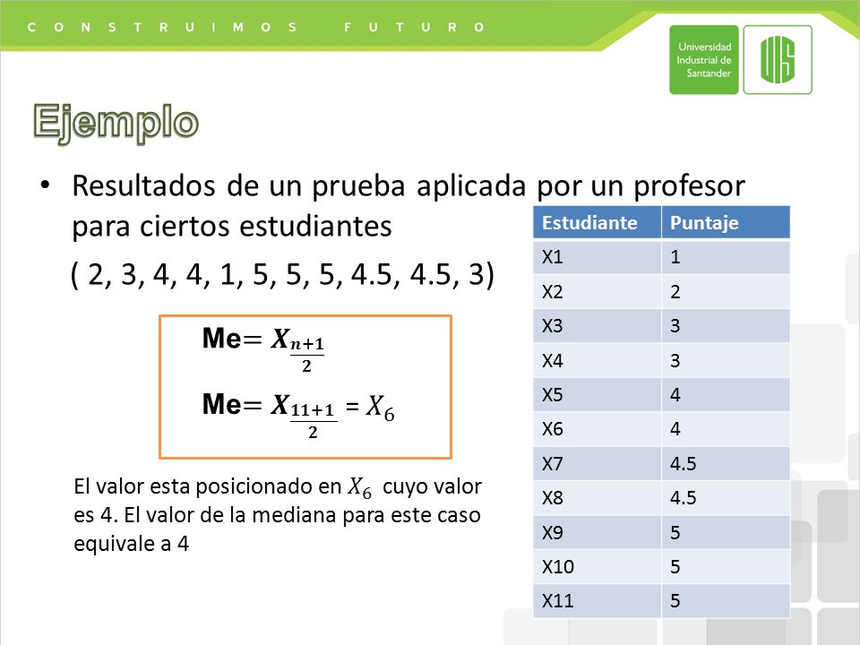 Ejemplo Resultados de un prueba aplicada por un profesor para ciertos estudiantes. ( 2, 3, 4, 4, 1, 5, 5, 5, 4.5, 4.5, 3)