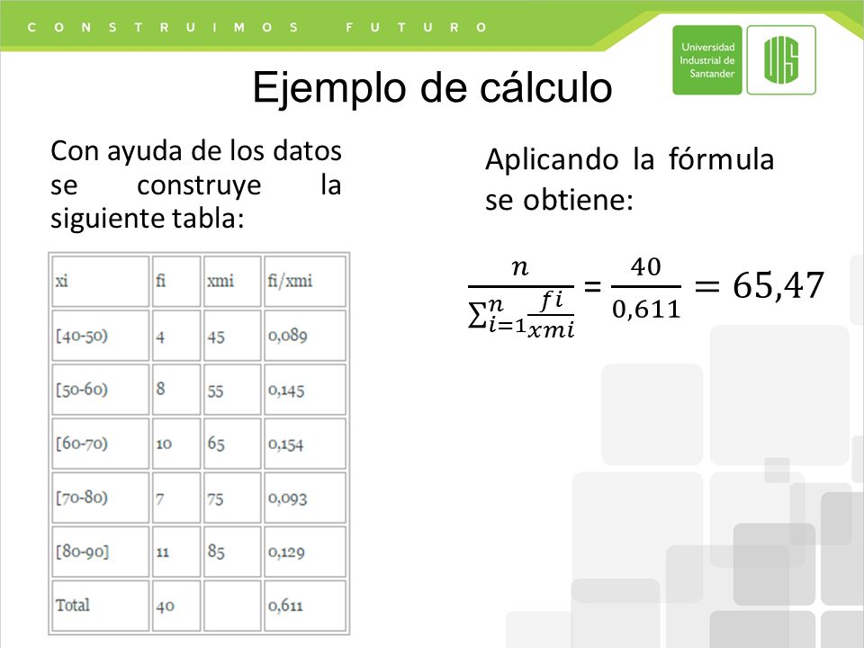 Ejemplo de cálculo 𝑛 𝑖=1 𝑛 𝑓𝑖 𝑥𝑚𝑖 = 40 0,611 =65,47