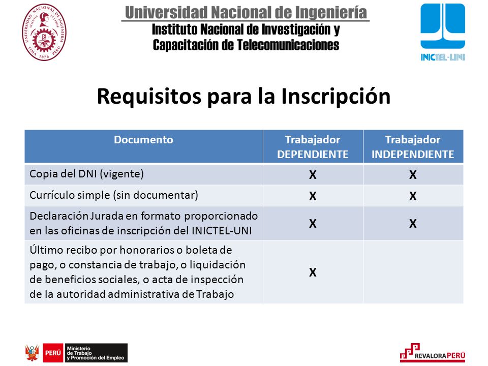 Requisitos para la Inscripción