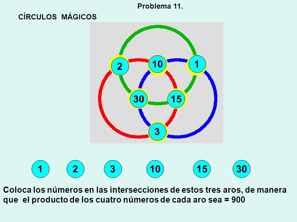 Problema 11. CÍRCULOS MÁGICOS