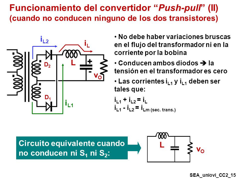 Funcionamiento del convertidor Push-pull (II) (cuando no conducen ninguno de los dos transistores)