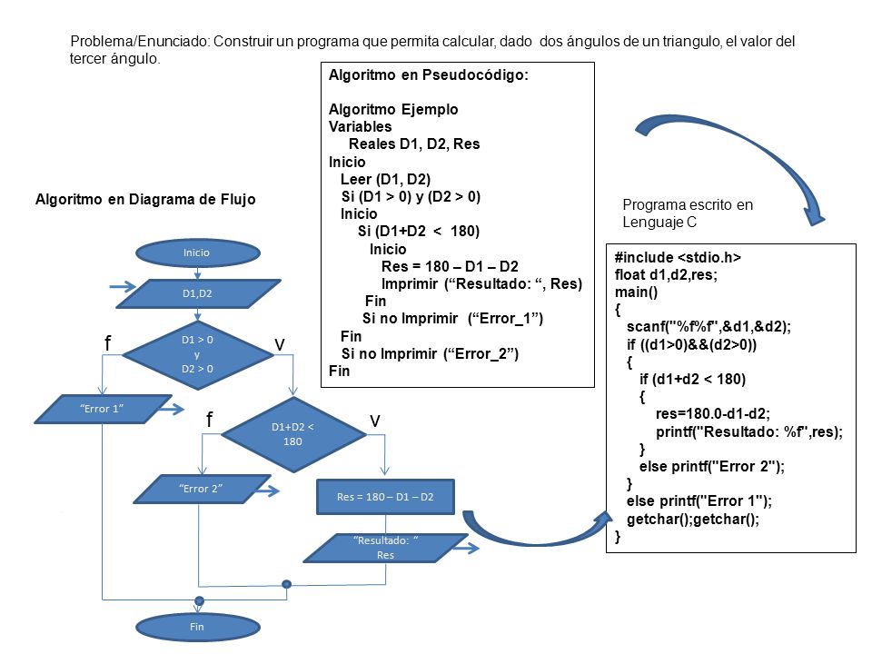Problema/Enunciado: Construir un programa que permita calcular, dado dos ángulos de un triangulo, el valor del tercer ángulo.
