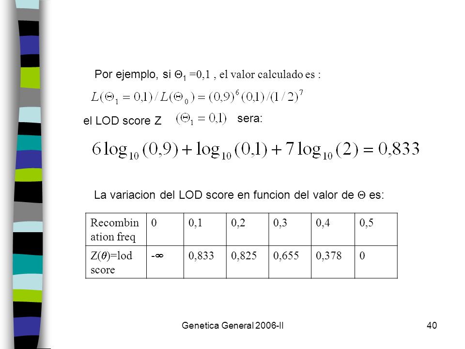Por ejemplo, si 1 =0,1 , el valor calculado es :