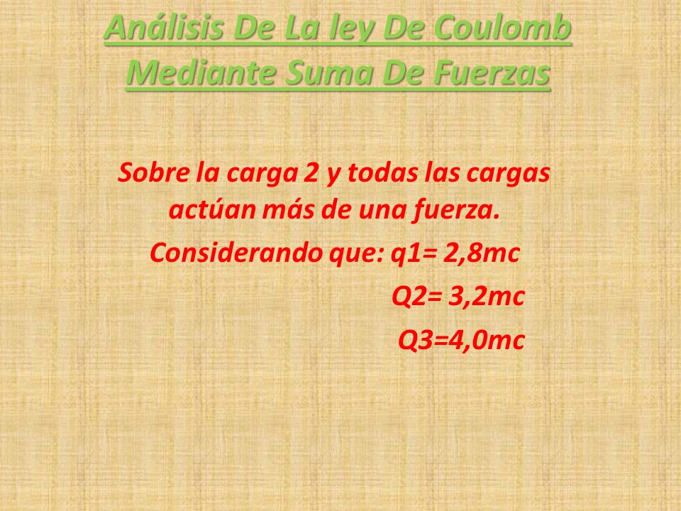 Análisis De La ley De Coulomb Mediante Suma De Fuerzas