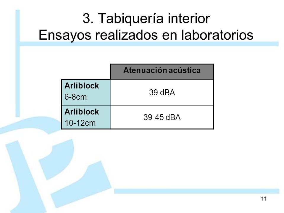 3. Tabiquería interior Ensayos realizados en laboratorios