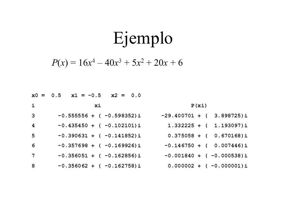 Ejemplo P(x) = 16x4 – 40x3 + 5x2 + 20x + 6 x0 = 0.5 x1 = -0.5 x2 = 0.0