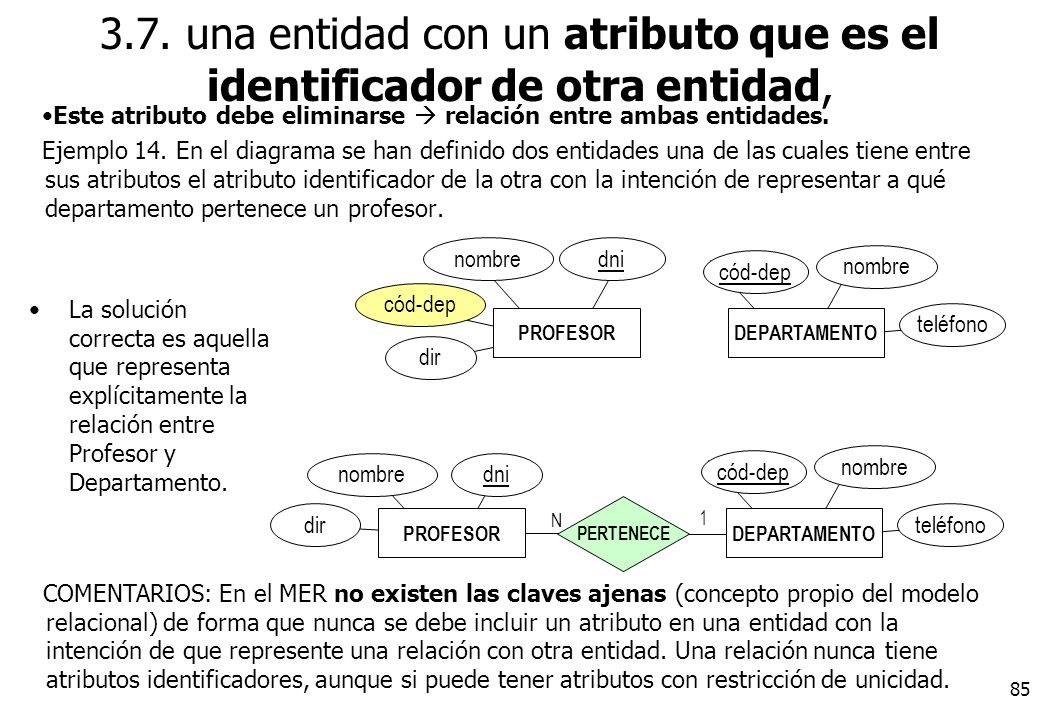 3.7. una entidad con un atributo que es el identificador de otra entidad,