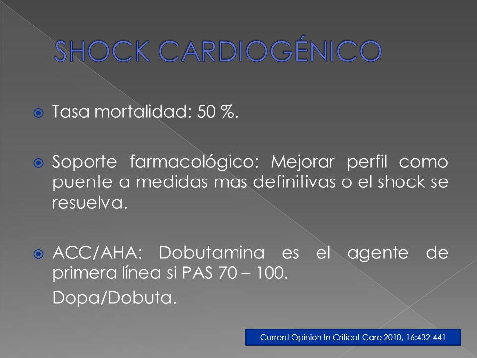 Current Opinion In Critical Care 2010, 16: