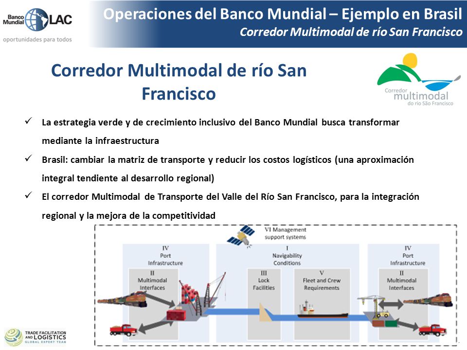 Corredor Multimodal de río San Francisco