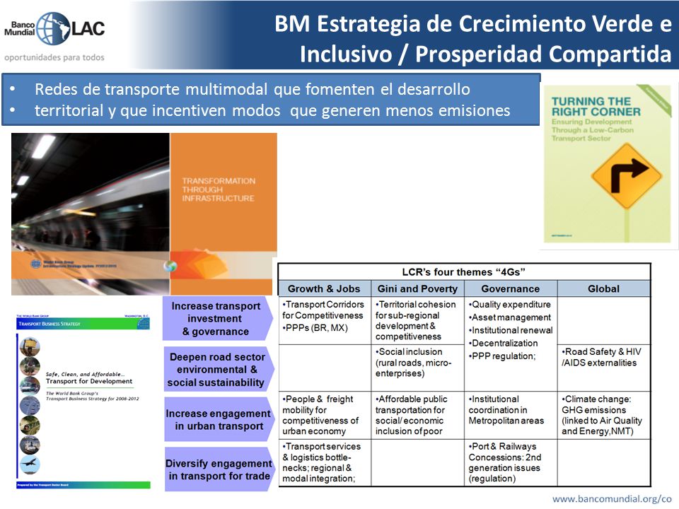 BM Estrategia de Crecimiento Verde e Inclusivo / Prosperidad Compartida