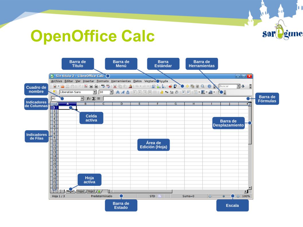 OpenOffice Calc