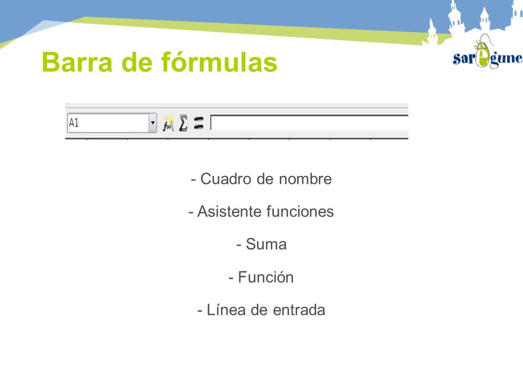 Barra de fórmulas - Cuadro de nombre - Asistente funciones - Suma