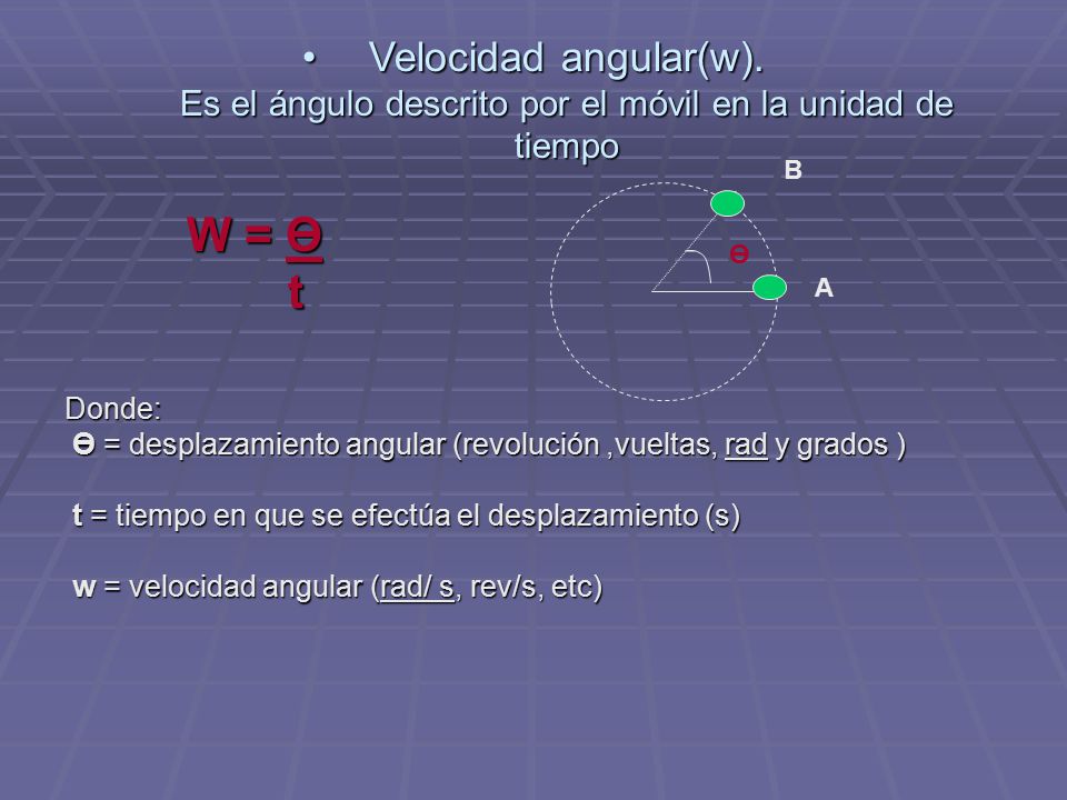Velocidad angular(w). Es el ángulo descrito por el móvil en la unidad de tiempo