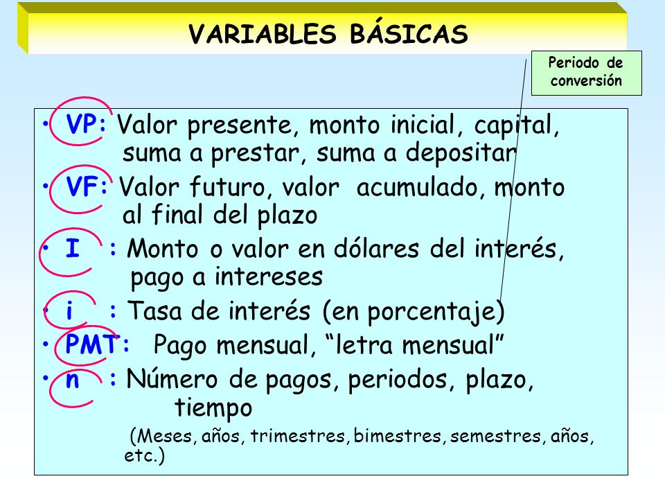 VF: Valor futuro, valor acumulado, monto al final del plazo