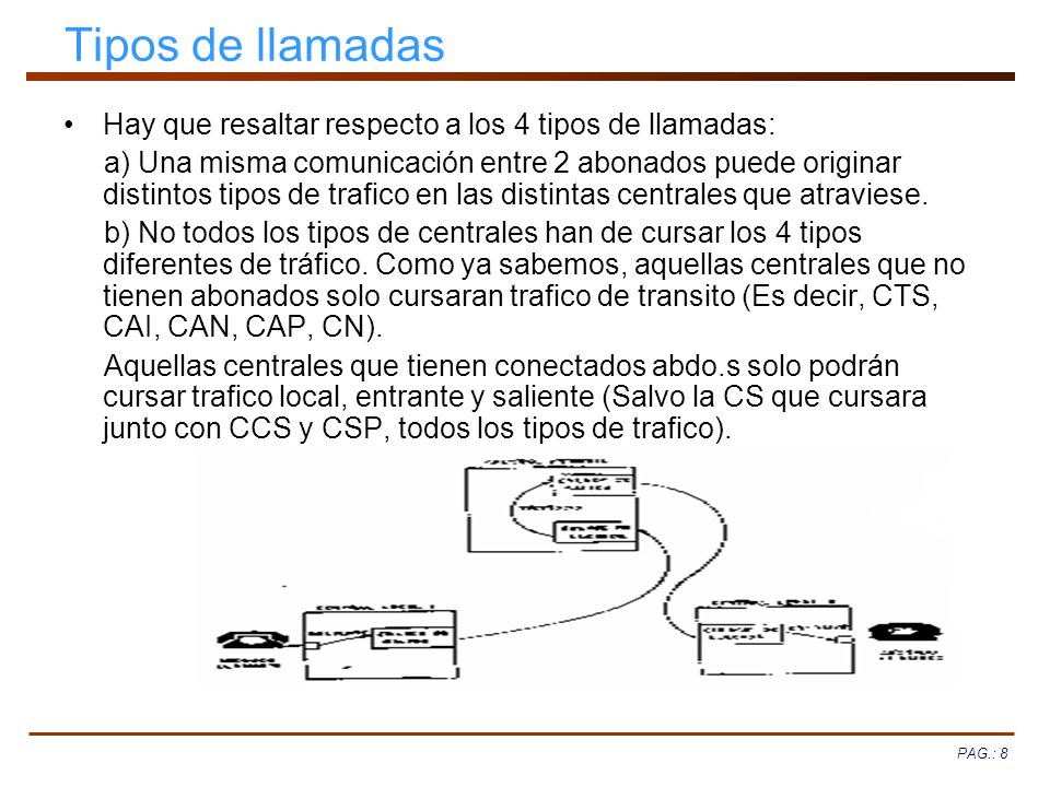 Tipos de llamadas Hay que resaltar respecto a los 4 tipos de llamadas: