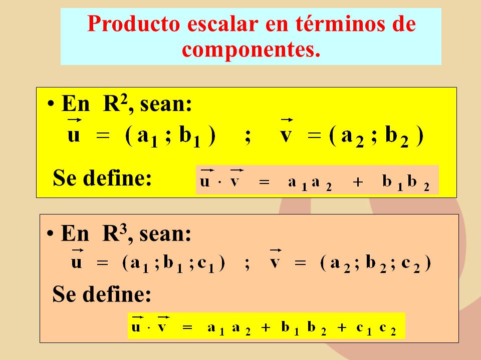 Producto escalar en términos de componentes.