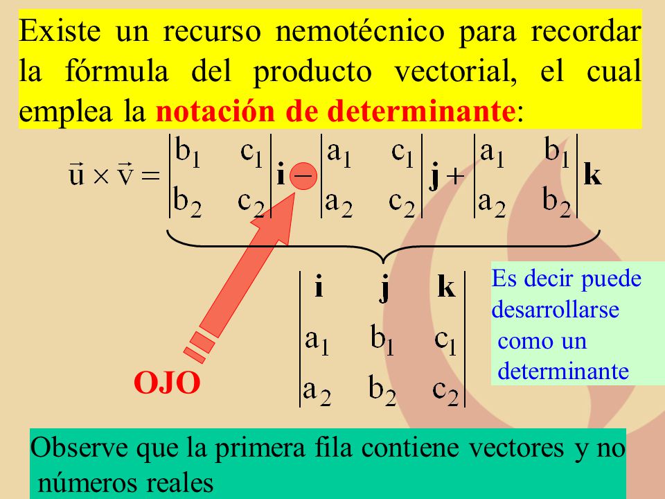 Existe un recurso nemotécnico para recordar la fórmula del producto vectorial, el cual emplea la notación de determinante: