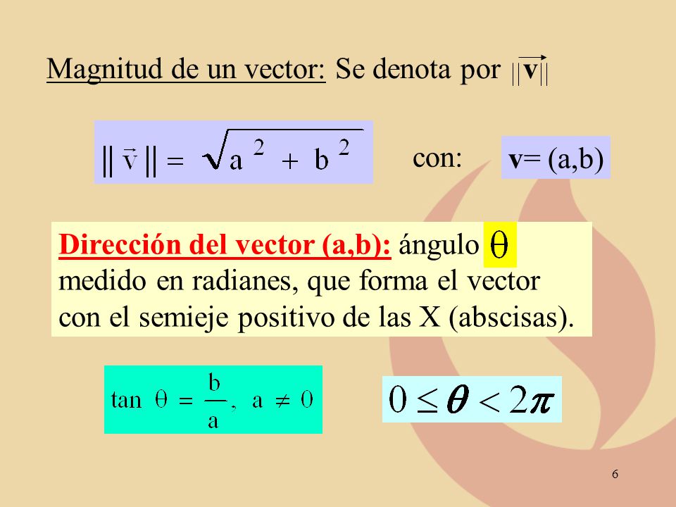 Magnitud de un vector: Se denota por v
