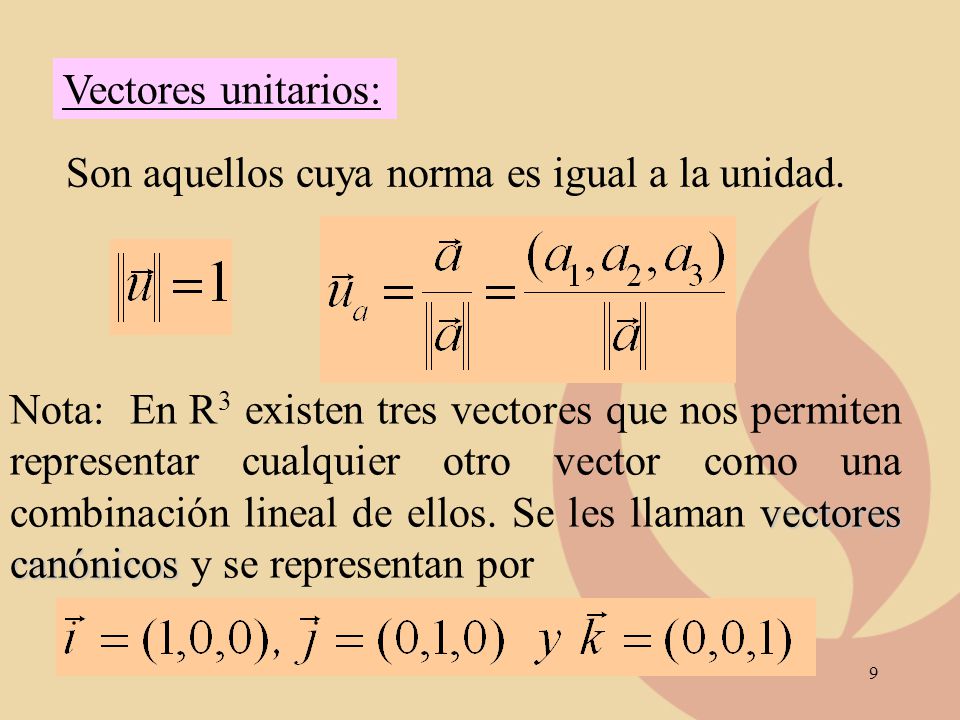 Vectores unitarios: Son aquellos cuya norma es igual a la unidad.