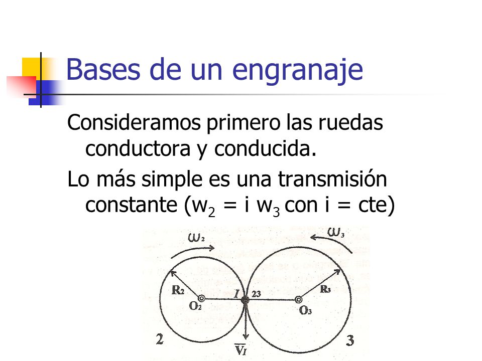 Bases de un engranaje Consideramos primero las ruedas conductora y conducida.