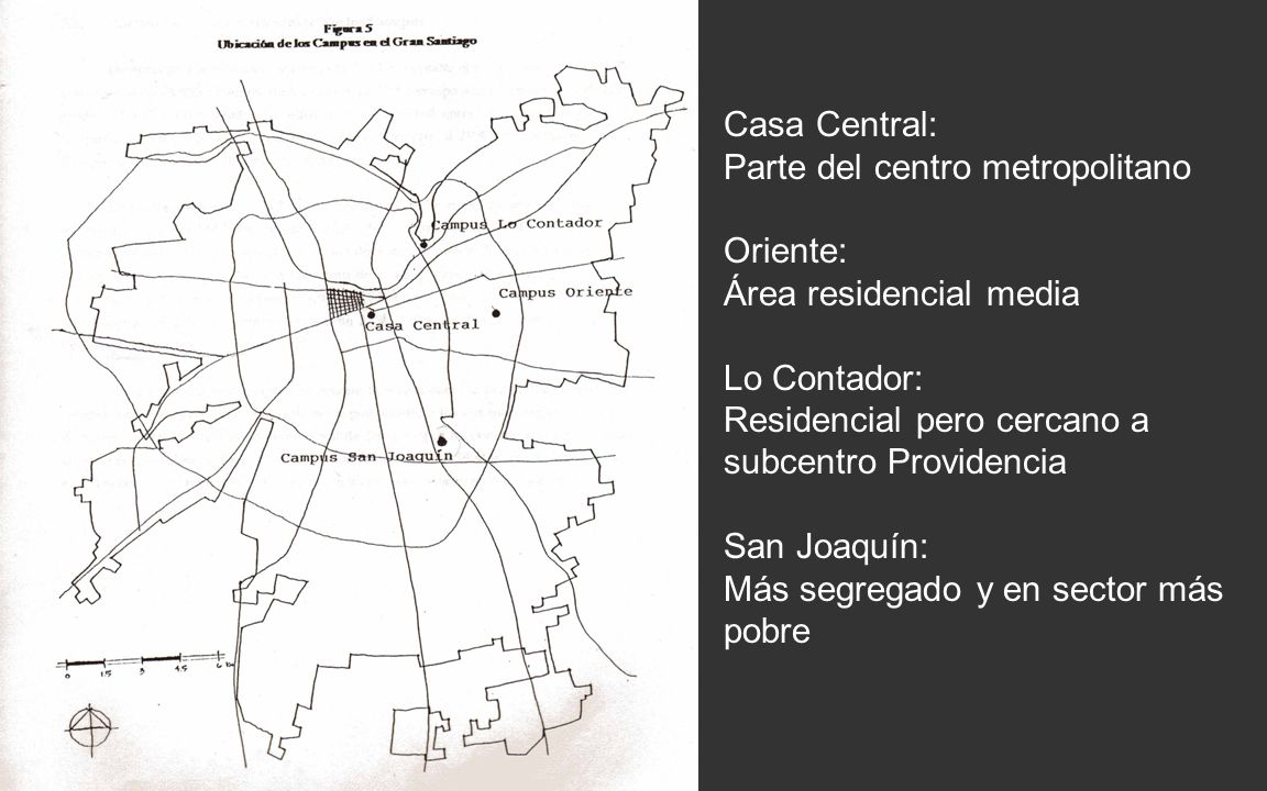 Casa Central: Parte del centro metropolitano. Oriente: Área residencial media. Lo Contador: Residencial pero cercano a subcentro Providencia.