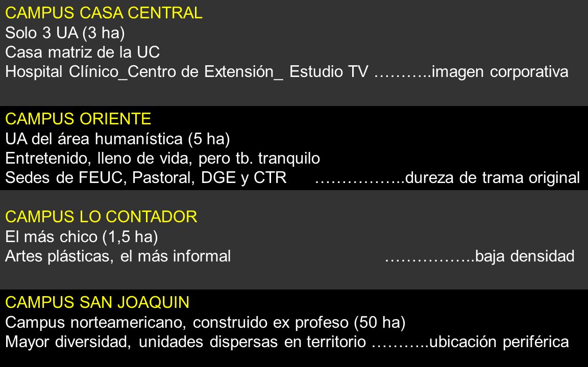 CAMPUS CASA CENTRAL Solo 3 UA (3 ha) Casa matriz de la UC. Hospital Clínico_Centro de Extensión_ Estudio TV ………..imagen corporativa.