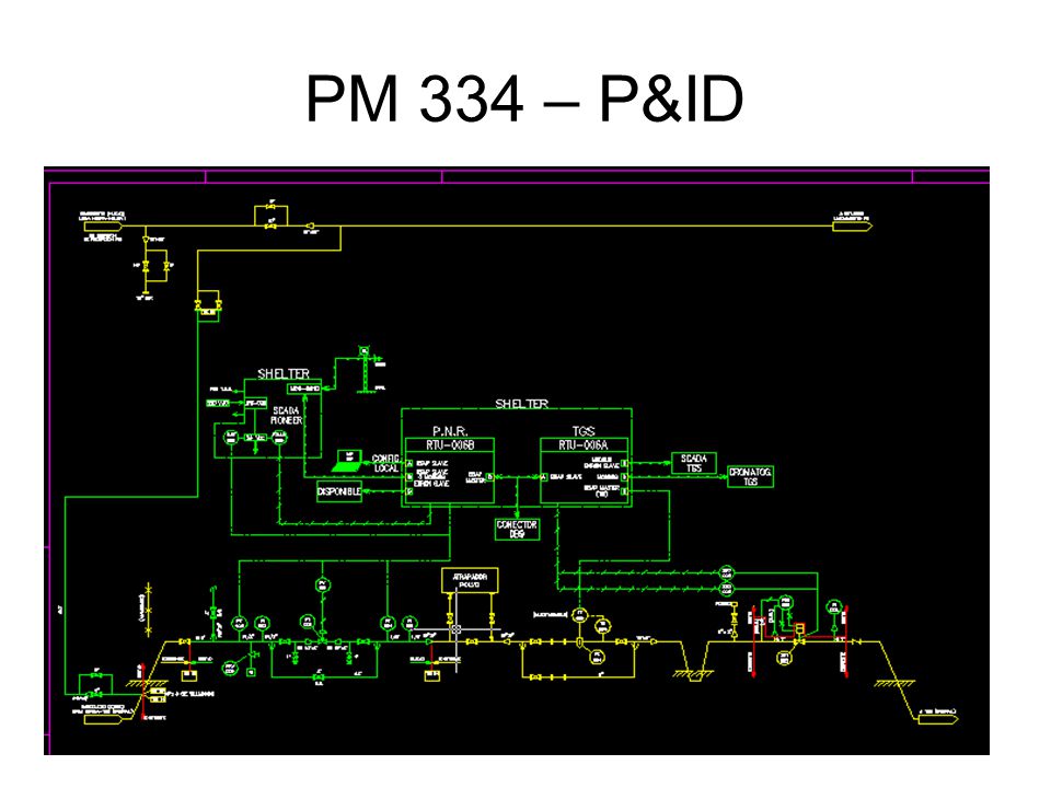 PM 334 – P&ID