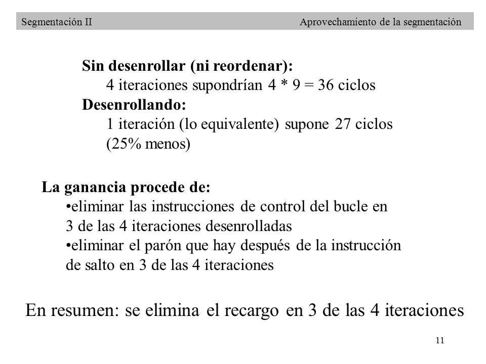 En resumen: se elimina el recargo en 3 de las 4 iteraciones