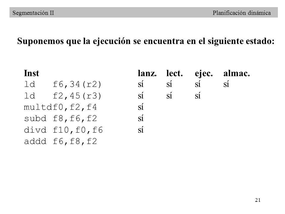 Suponemos que la ejecución se encuentra en el siguiente estado: