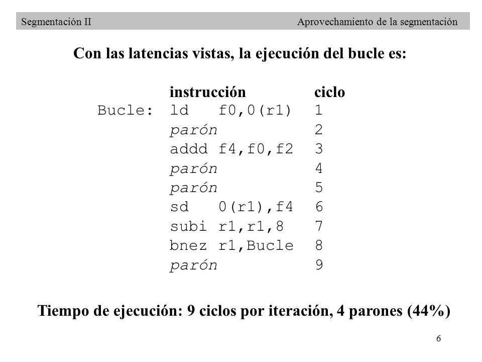 Con las latencias vistas, la ejecución del bucle es: instrucción ciclo