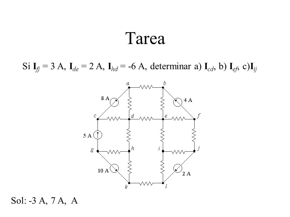 Tarea Si Ifj = 3 A, Ide = 2 A, Ihd = -6 A, determinar a) Icd, b) Ief, c)Iij Sol: -3 A, 7 A, A