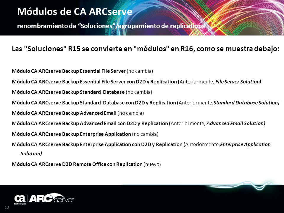Módulos de CA ARCserve renombramiento de Soluciones /agrupamiento de replications