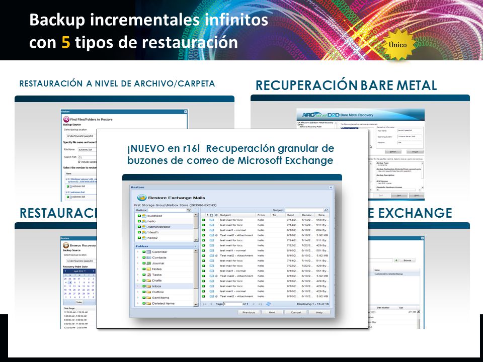Backup incrementales infinitos con 5 tipos de restauración