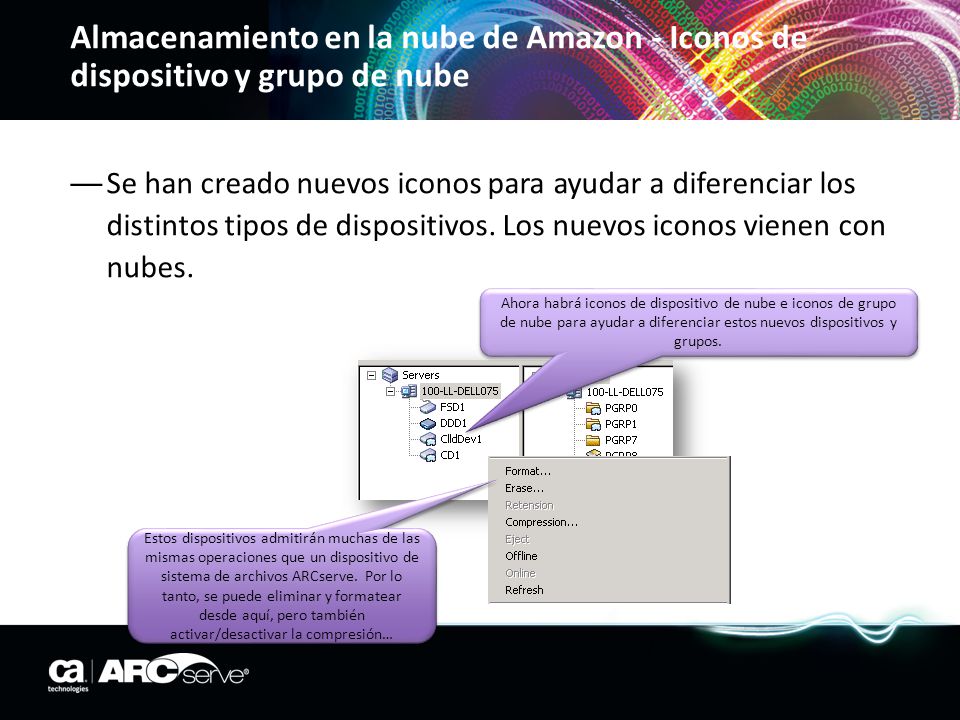 Almacenamiento en la nube de Amazon - Iconos de dispositivo y grupo de nube