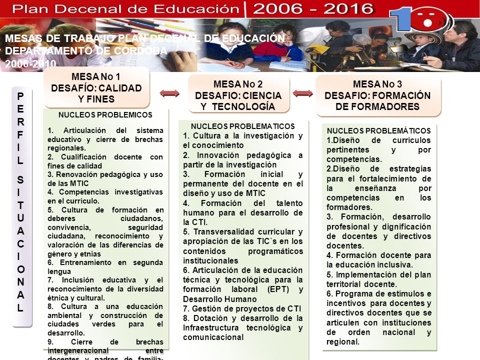 MESAS DE TRABAJO PLAN DECENAL DE EDUCACIÓN DEPARTAMENTO DE CÓRDOBA