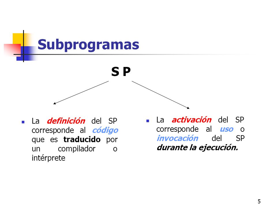 Subprogramas S P. La activación del SP corresponde al uso o invocación del SP durante la ejecución.