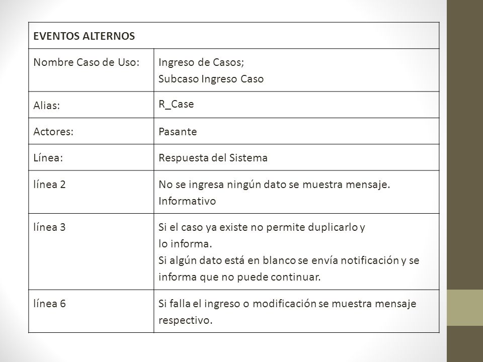 EVENTOS ALTERNOS Nombre Caso de Uso: Ingreso de Casos; Subcaso Ingreso Caso. Alias: R_Case. Actores: