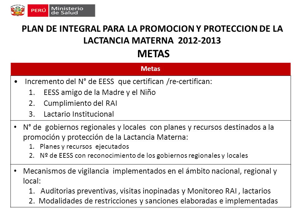 PLAN DE INTEGRAL PARA LA PROMOCION Y PROTECCION DE LA LACTANCIA MATERNA