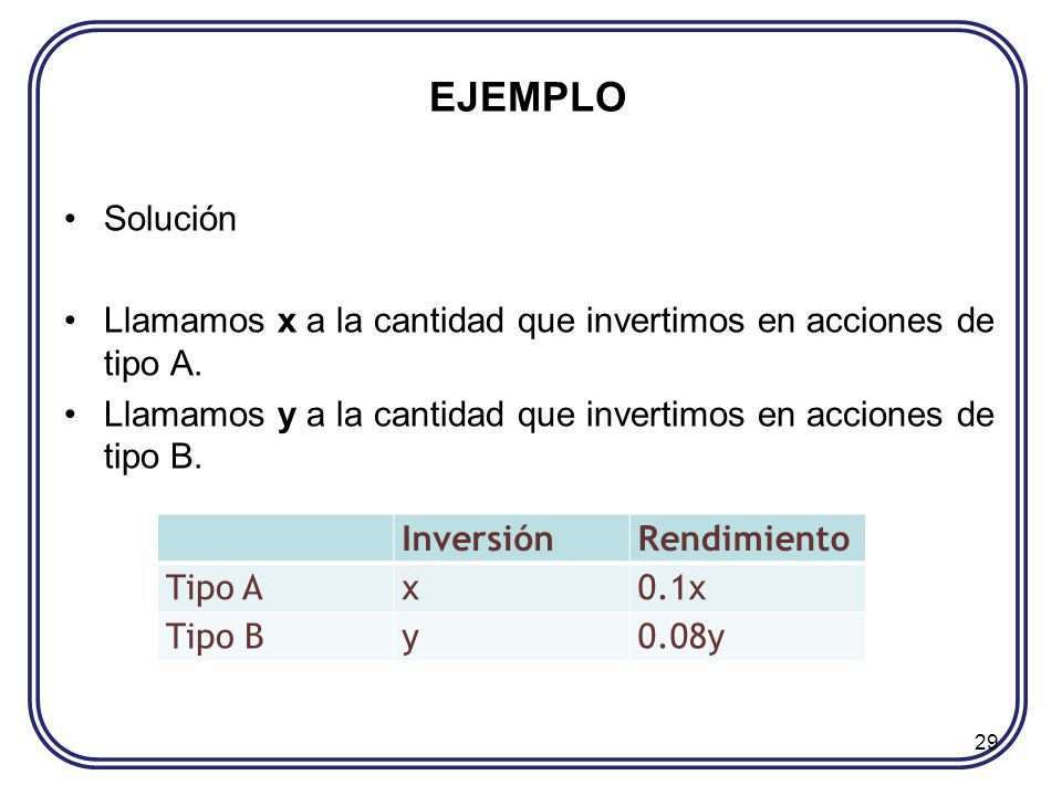 EJEMPLO Solución. Llamamos x a la cantidad que invertimos en acciones de tipo A. Llamamos y a la cantidad que invertimos en acciones de tipo B.
