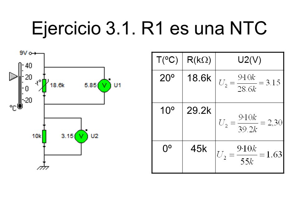 Ejercicio 3.1. R1 es una NTC 20º 18.6k 10º 29.2k 0º 45k T(ºC) R(kW)