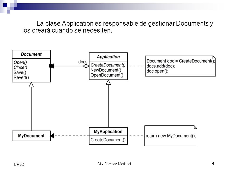 La clase Application es responsable de gestionar Documents y los creará cuando se necesiten.