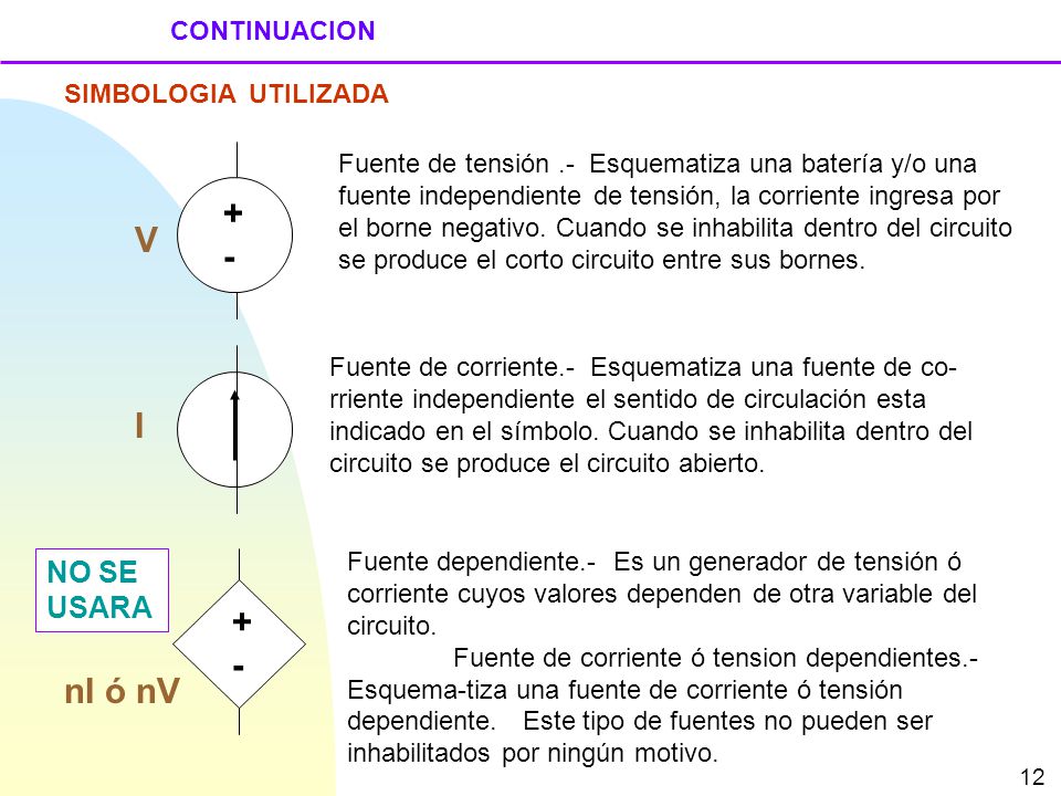+- V I +- nI ó nV NO SE USARA CONTINUACION SIMBOLOGIA UTILIZADA