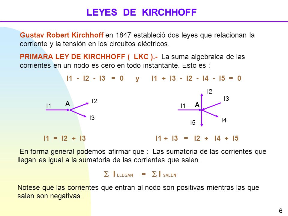 LEYES DE KIRCHHOFF Gustav Robert Kirchhoff en 1847 estableció dos leyes que relacionan la corriente y la tensión en los circuitos eléctricos.