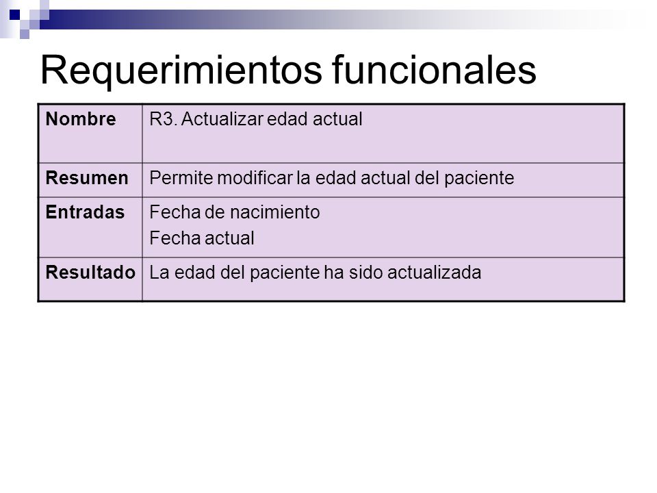 Requerimientos funcionales