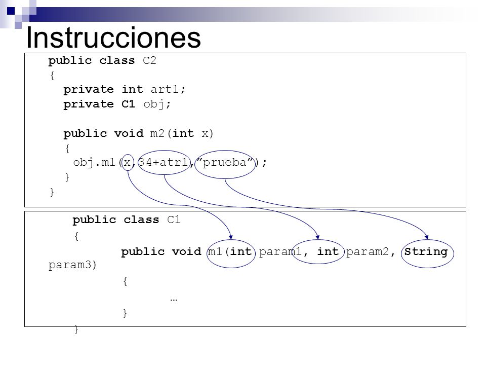 Instrucciones public class C2 { private int art1; private C1 obj;