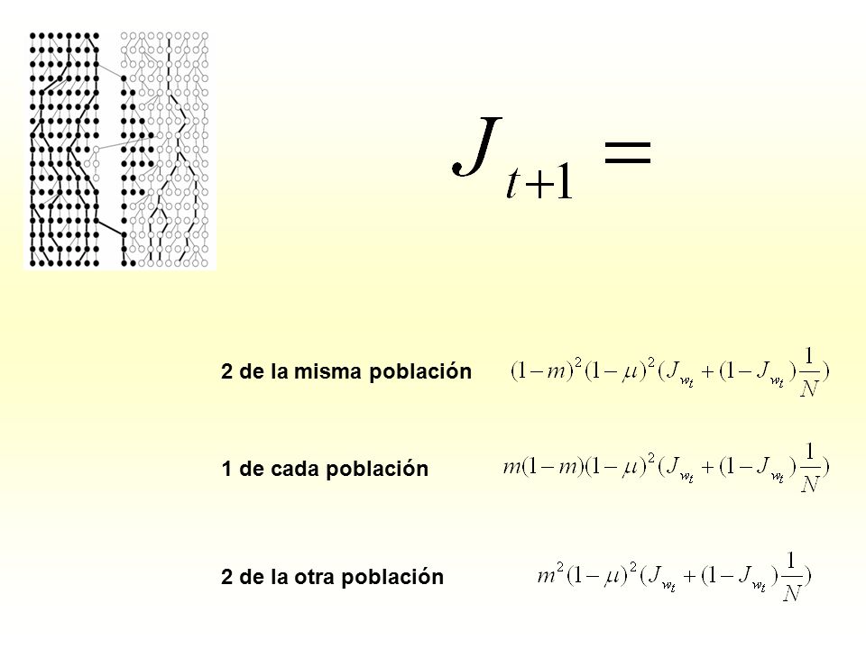 2 de la misma población 1 de cada población 2 de la otra población
