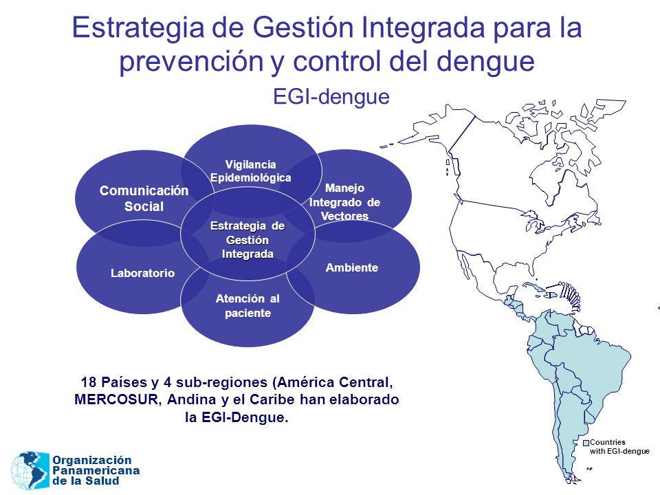 Estrategia de Gestión Integrada para la prevención y control del dengue EGI-dengue