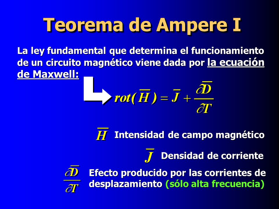 Teorema de Ampere I La ley fundamental que determina el funcionamiento de un circuito magnético viene dada por la ecuación de Maxwell: