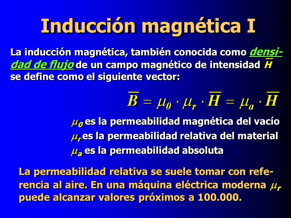 Inducción magnética I 0 es la permeabilidad magnética del vacío