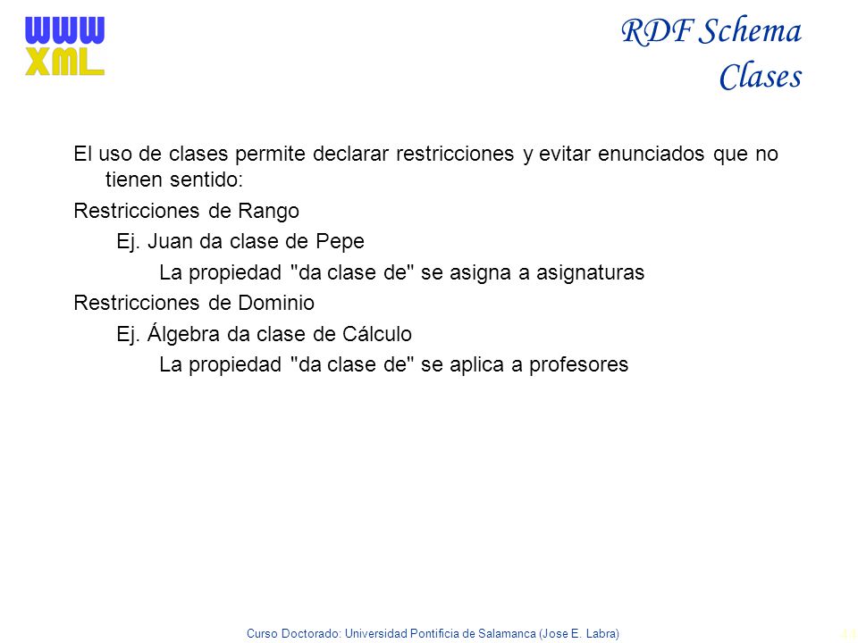 RDF Schema Clases El uso de clases permite declarar restricciones y evitar enunciados que no tienen sentido: